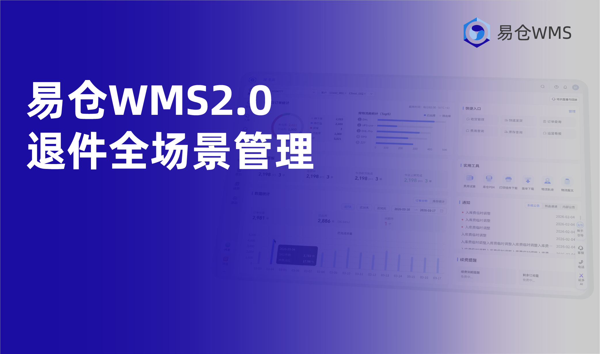 海外仓退件，总被误会成“成本黑洞”，看易仓WMS2.0怎么把