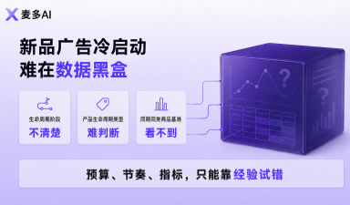 新品冷启动告别猜预算！亚马逊官方基准+麦多AI，直接告诉你广告怎么投
