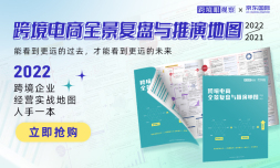  Map of 2022 Cross border E-commerce Panorama Resumption and Promotion (2021-2022)