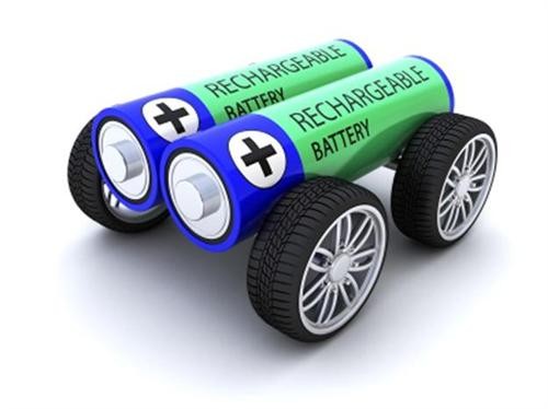 电池类产品