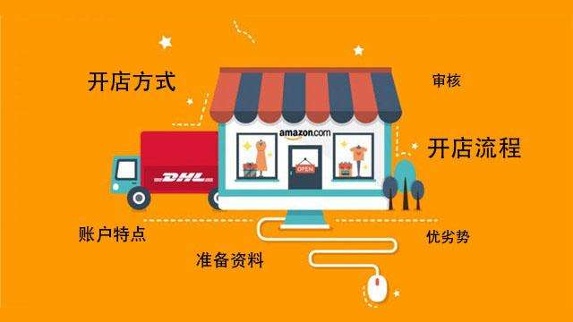 亚马逊关联形式有哪些？如何通过关联提升流量？