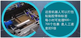 亚马逊CartonWrap机器人，每小时处理600-700个包裹