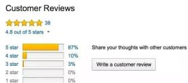 亚马逊如何增加客户评论？怎么提升好评？