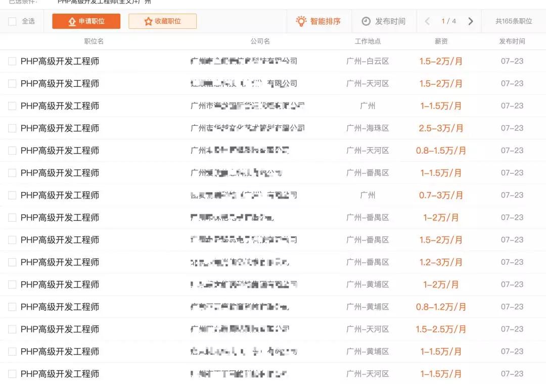 Daniel：程序员如何避免离钱太远？