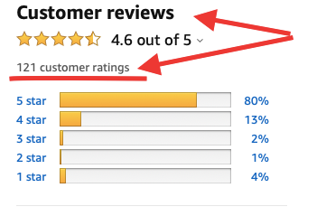 亚马逊Review和Ratings的区别，有哪些变化？