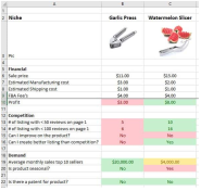 亚马逊选品分析表格分享